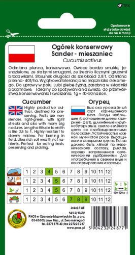 O.Ogórek Sander F1 5gDE 800 16220224803 ST PNOS/86/2023 80,00 15/02/2024